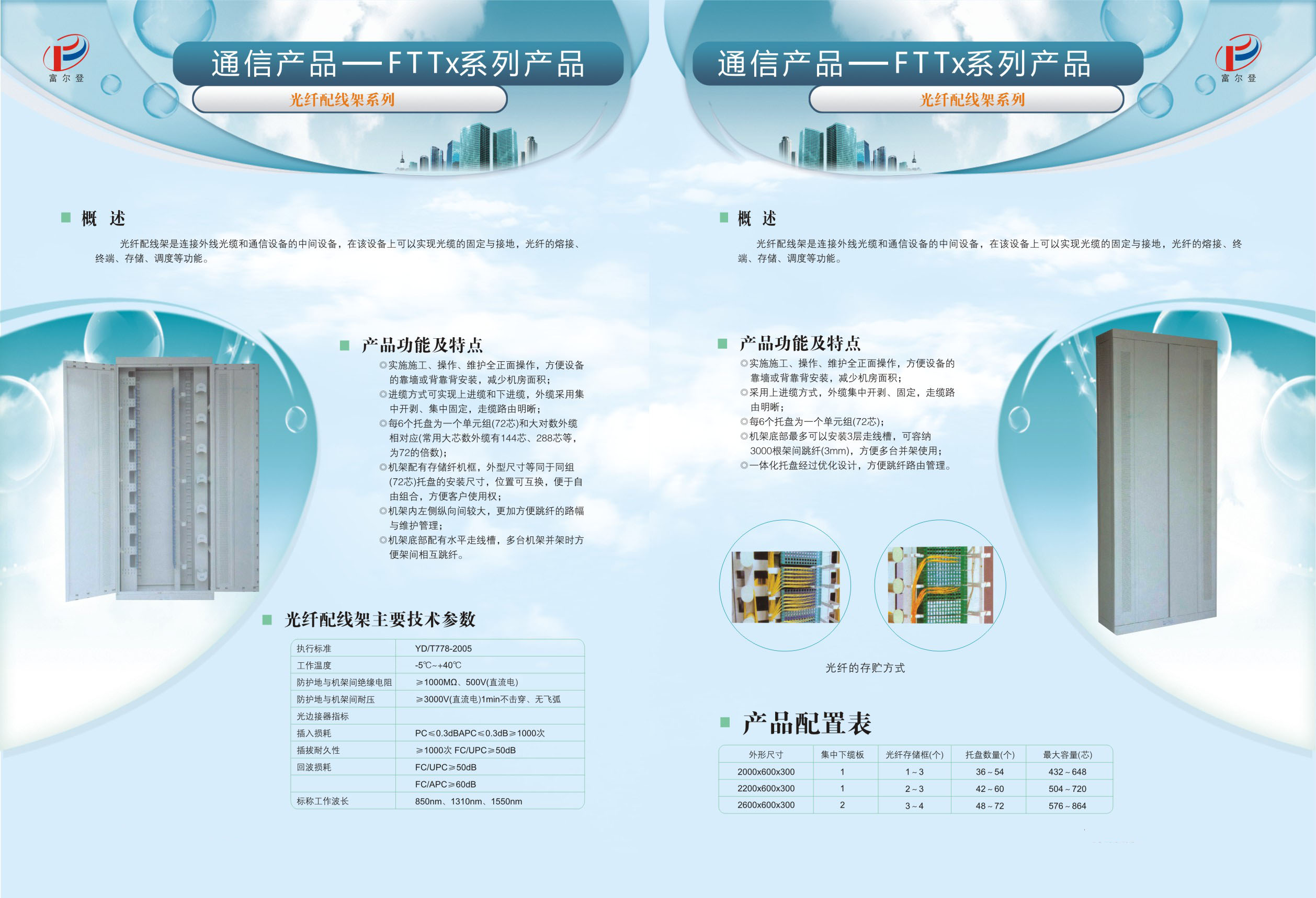 光纖配線架系列